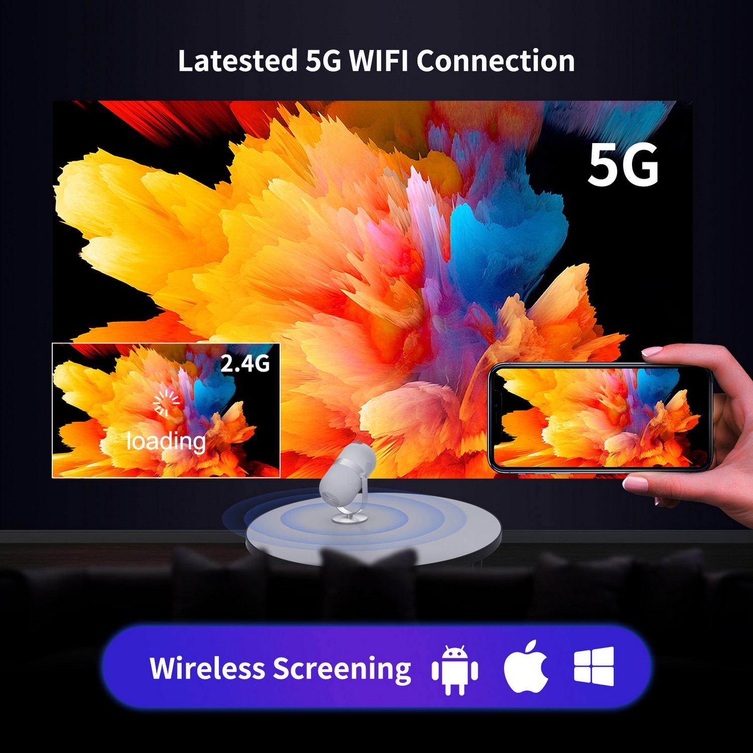 Wifi მინი პროექტორი კედელზე 5G მხარდაჭერით