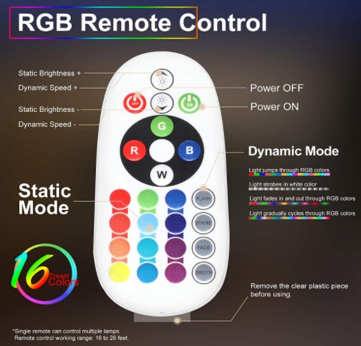 RGB ფერის დისტანციური მართვა